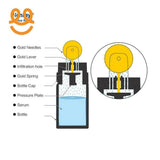 Bottle Derma Roller, Skin Rejuvenation, Anti-Aging Facial Treatment Tool