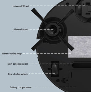 Smart Robotic Vacuum Cleaner & Automatic Sweeping Robot