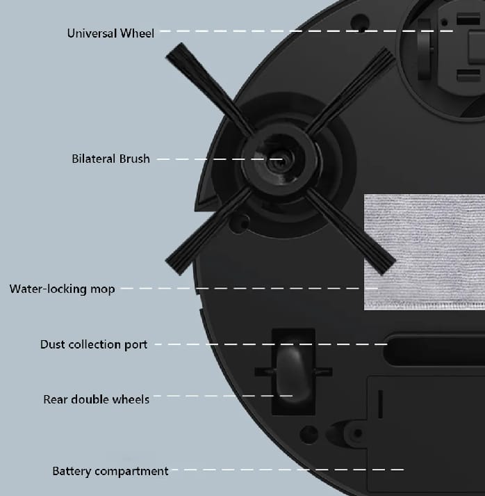 Smart Robotic Vacuum Cleaner & Automatic Sweeping Robot